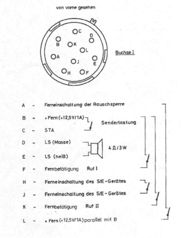 7b Zubehoerbuchse